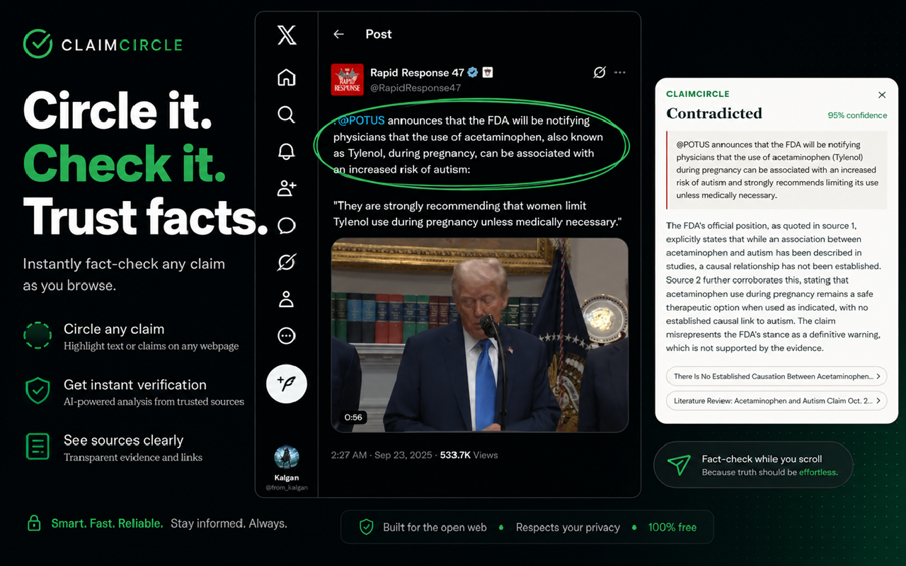 ClaimCircle fact-checking a post in real time